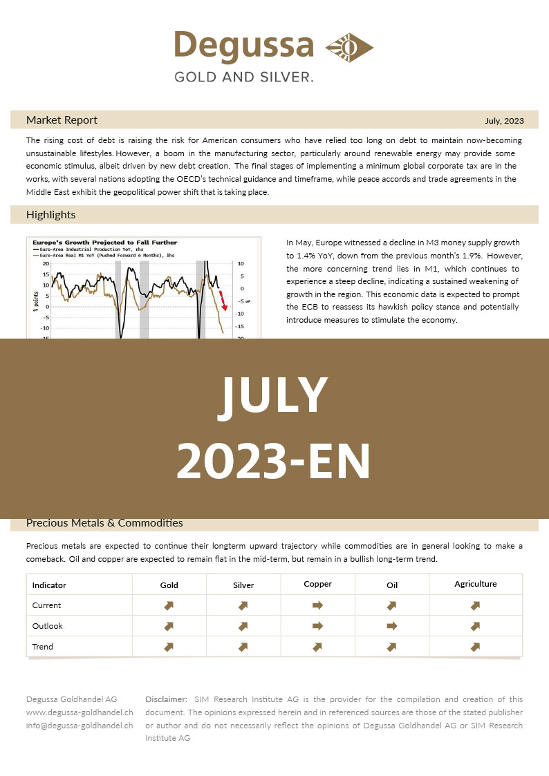 Market Report Juli 2023 English