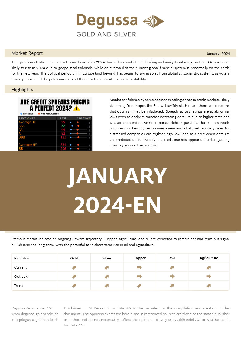 Market Report Januar 2024 English