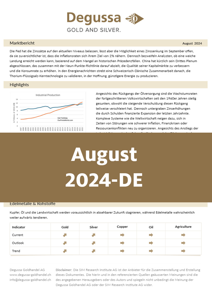 Markt Report August 2024