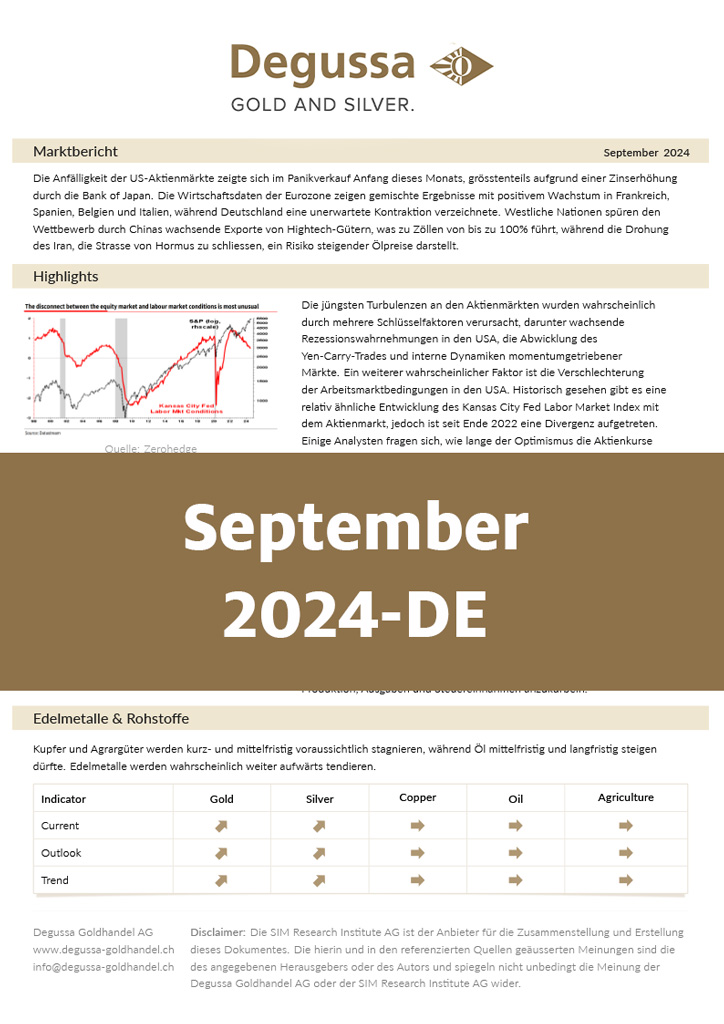 Market Report September 2024