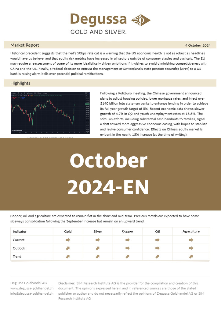 Market Report October 2024